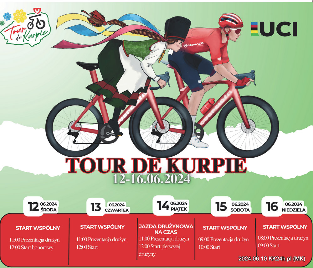 Tour de Kurpie 2024 – UCI 2.2